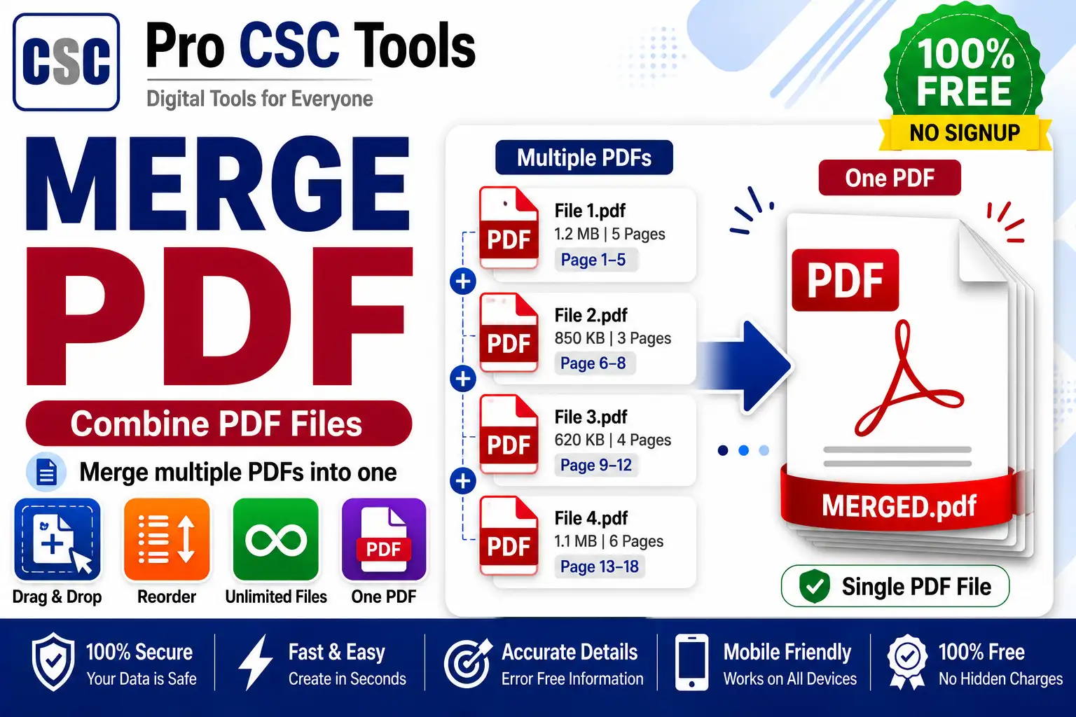 Merge PDF