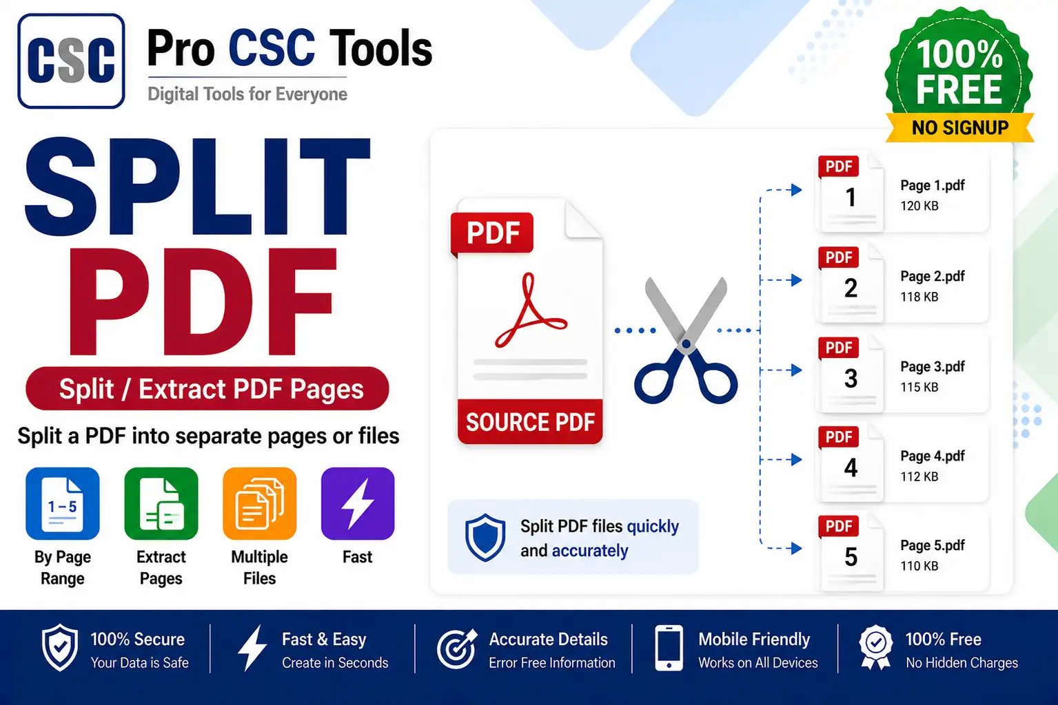 Split PDF